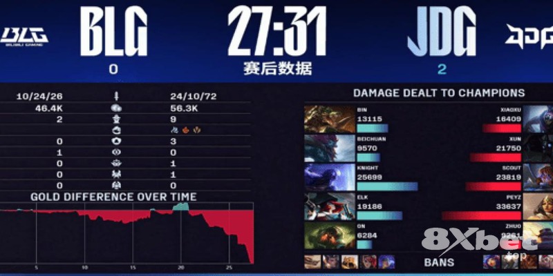 PCT Livescore - cá độ bóng đá 789