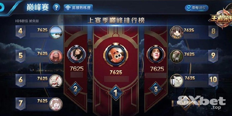 PCT Livescore - sunwin nạp tiền